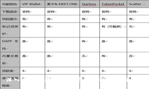 深入揭露张建数字货币骗局的真相与警示
