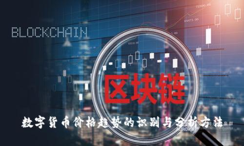 数字货币价格趋势的识别与分析方法