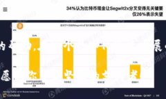 TP钱包的客服支持：帮助您解决难题的好帮手TP钱