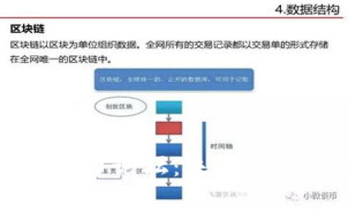 全球数字货币论坛：未来金融的聚焦点