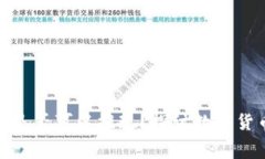 TP钱包中的矿工费是否可以提现？探讨数字货币交
