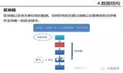 数字资产与货币资本的碰撞：未来经济的新篇章