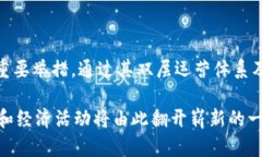 数字货币DCEP是中国人民银行推出的一种中央银行