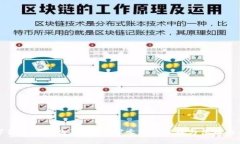 数字货币能否购买美元？探索虚拟货币与法币的