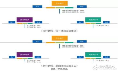 TP钱包转账后没有记录的解决方案与注意事项