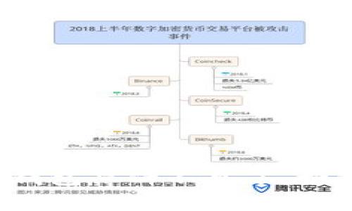 我的TP钱包薄饼不见了，如何找回？