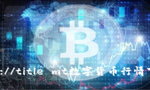 http://title mt数字货币行情下载
