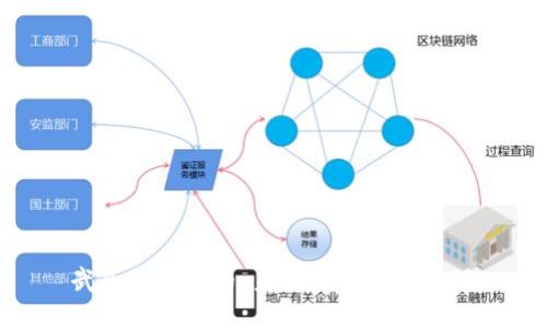 武威数字货币:未来金融的新机遇