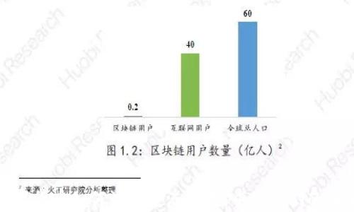 数字货币如何注入经济活力,重塑我们的未来