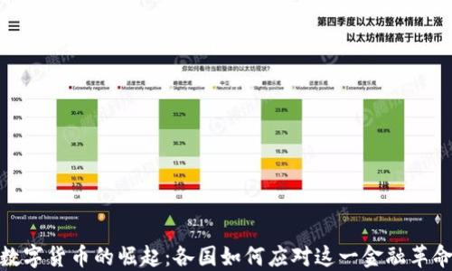 
数字货币的崛起：各国如何应对这一金融革命