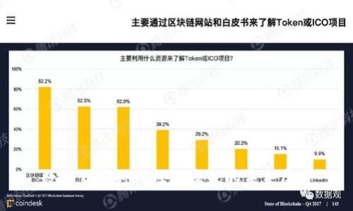 数字货币时代杜绝腐败的未来展望