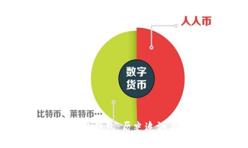 以太坊最早的钱包：历史追溯与发展简述