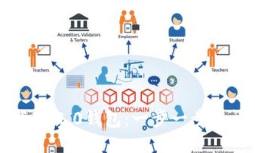 如何下载IM2.0钱包:一步一步的详细指南