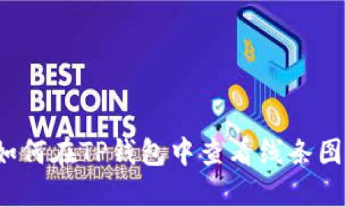 如何在TP钱包中查看线条图?