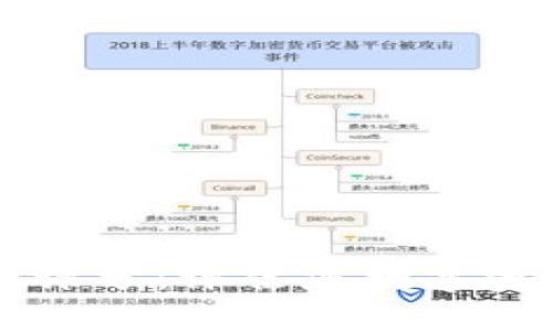 以太坊钱包地址评分:评估您数字资产安全的第一步