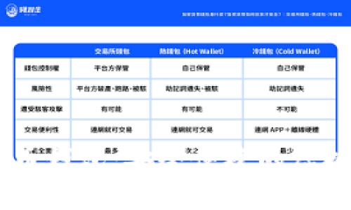 CCCoin数字货币钱包:安全便捷的虚拟资产管理助手