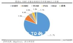 以太坊钱包TD的历史与发展