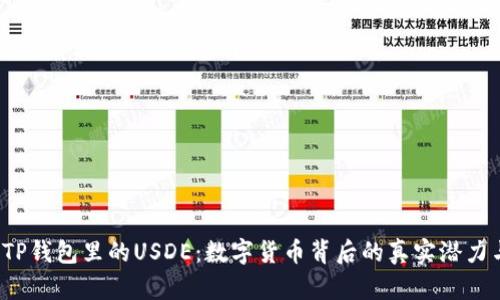 解密TP钱包里的USDE:数字货币背后的真实潜力与前景