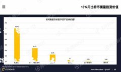 货币数字中的逗号使用规则在书写货币数字时，