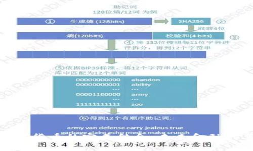 码链与数字货币的完美结合：未来金融的革命之路