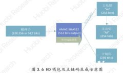 同花顺是否支持数字货币交易？