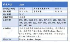 数字货币理财利率大揭秘：投资者必读指南