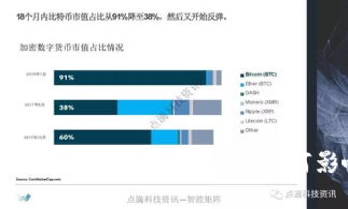 10月央行数字货币的前景与挑战：如何影响我们的生活