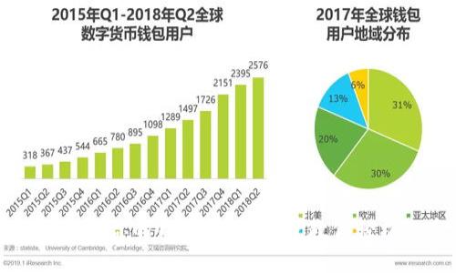 如何激活你的TP钱包:一步步教你轻松上手