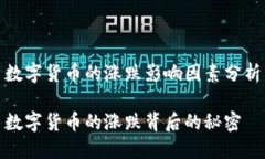 数字货币的涨跌影响因素分析数字货币
