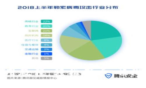 TP钱包使用教程:轻松买币,畅游数字世界