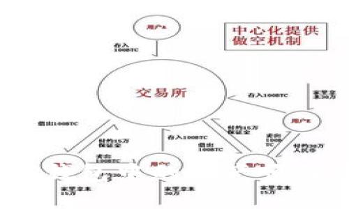 : 如何将TP钱包中的资产顺利转换为HT?