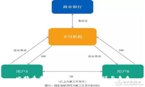 比特币本聪:数字货币的价值与未来