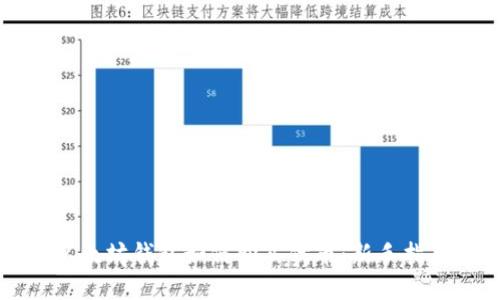 以太坊钱包如何购买代币:新手指南