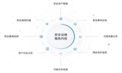 如何查看TP钱包账户中的资产情况