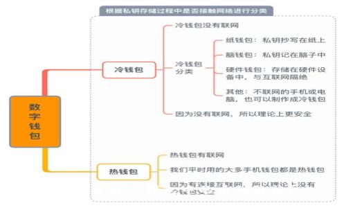 如何查看TP钱包中的币种价格？