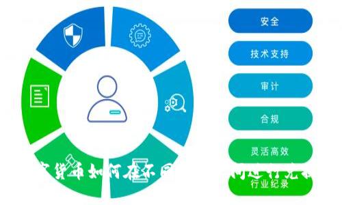 数字货币如何在不同平台之间进行兑换?