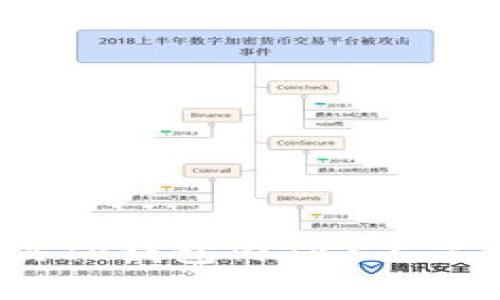 如何解决TP钱包内TRX不足的问题?