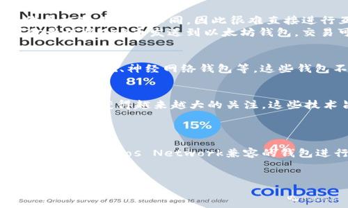 要了解CKB币（Nervos Network的原生代币）是否可以提到以太坊钱包，我们首先需要理解CKB币的性质以及与以太坊的兼容性。以下是详细的说明。

CKB币的基本介绍
CKB币是Nervos Network的原生代币，Nervos Network是一个去中心化的区块链平台，旨在为多种区块链应用提供一个安全而灵活的基础设施。CKB币不仅用于支付网络中的交易费用，还可以用作智能合约和去中心化应用（DApp）的重要组成部分。

以太坊钱包的功能
以太坊钱包是专门用于存储和管理以太坊及其ERC-20代币的钱包。常见的以太坊钱包包括MetaMask、MyEtherWallet、Ledger Nano S等。它们支持以太坊平台的交易和智能合约，但未必支持其他区块链的代币，如CKB币。

CKB币与以太坊的差异
CKB币基于Nervos Network的主链，而以太坊则是基于其自己的区块链。这两者在底层架构、共识机制及代币标准上有所不同，因此很难直接进行互通。
尽管两者都属于区块链资产，但CKB币不是以太坊网络的一部分，因此无法直接发送到以太坊钱包中。如果你尝试将CKB币发送到以太坊钱包，交易可能会失败或者直接丢失，造成资产损失！

如何安全地管理你的CKB币
如果你拥有CKB币，你应使用支持Nervos Network的钱包来安全地管理它。常见的CKB支持钱包包括Nervos Wallet、神经网络钱包等。这些钱包不仅支持CKB币的存储、接收和发送，还提供了一些额外的功能，例如 staking 等。

跨链技术的未来
虽然CKB币不能被直接发送至以太坊钱包，但区块链技术正在不断进步，跨链解决方案如Polkadot与Cosmos等正在获得越来越大的关注。这些技术旨在实现不同区块链之间的互通，让用户能够更便捷地在不同资产间转换。
想象一下未来的场景：一个钱包可以同时支持多种区块链资产的管理！那将是多么令人振奋的技术进步啊！

结论
总结来说，CKB币无法直接提到以太坊钱包，因为两者属于不同的区块链生态。如果你是CKB币的持有者，建议使用Nervos Network兼容的钱包进行管理。同时，随着技术的发展，未来有可能实现不同区块链间的相互兼容，这将带来更多的可能性。
务必保持对加密资产交易的谨慎态度，确保使用正确的钱包和平台，以保障资产安全！

希望上述内容能够帮助您更好地理解CKB币与以太坊钱包之间的关系，以及如何安全地管理您的数字资产。