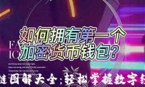 数字货币区块链图解大全:轻松掌握数字经济的核心技术