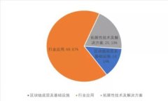 TP钱包地址导入指南：如何高效管理多