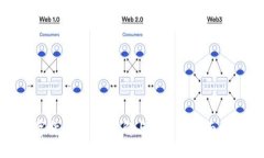 数字货币图解：理解与应用的全面指南