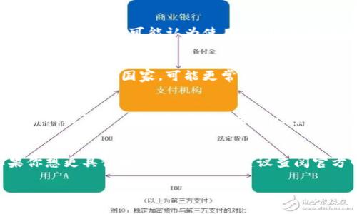 在许多数字钱包和交易平台中，资产的显示方式可能会有所不同。如果你提到的“t p钱包”是指某个具体的电子钱包，我们需要更具体的上下文来提供准确的信息。不过，通常情况下，数字钱包中资产的显示方式，比如显示为“u”，可能与以下几个因素有关：

1. 平台的资产单位
许多数字钱包会使用简化的符号来代指其内部的资产单位。例如，某些钱包可能将“美元”以“u”来简写，这决定于平台的设计和用户习惯。因此，如果你的t p钱包显示资产为“u”，可能是在表示该钱包中的资产是以美元为基准的。

2. 货币兑换和合约
在某些情况下，钱包的显示方式可能与特定的货币兑换合约相关。用户在进行交易时看到的“u”可能是为了提醒他们资产的实际价值，特别是在涉及稳定币或与美元挂钩的其他资产的时候。这样做的目的在于提高用户的操作便捷性，让他们在进行交易时能更直观地了解资产的价值。

3. 用户界面的设计
数字钱包的用户界面设计也会直接影响资产的显示信息。设计团队通常会根据用户的习惯和直观理解来决定如何展示资产。例如，他们可能认为使用“u”这个字母更符合用户的期待，增加了使用的舒适度和准确感。

4. 支持的币种和地域差异
不同地区的用户对于资产的期望和理解是不同的。在一些以美元为主导的市场或国家，使用“u”作为资产标识显得尤为自然。而在其他国家，可能更常用不同的货币符号。因此，了解你的钱包设置和所在区域的文化背景对于理解数字资产的显示也非常必要。

5. 钱包的安全性和透明度
最重要的一点是，确保你的数字资产钱包是安全的！如果你发现资产的显示异常，或者对钱包的来源感到不安，一定要进行深入的调查，哪怕是为了保护自己资金的安全！在当前数字金融环境中，安全性是重中之重！

总结
总的来说，t p钱包可能使用“u”来标识你的资产，这既可能是基于设计缘由，也可能与你所使用资产的具体性质有关。如果你想更具体地了解这一点，建议查阅官方网站的相关文档或客服支持，获得准确的信息解答。不过，维持警惕，以确保资产安全，才是最重要的！

以上解答希望能够帮助到你，对于数字资产的管理，我们都应该保持认真和谨慎的态度！