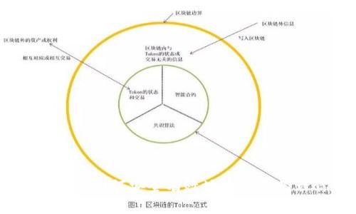 数字货币投资指南：如何安全有效地购买和管理你的数字资产