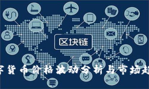 VLC数字货币价格波动分析与市场趋势展望