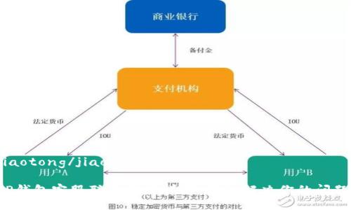 jiaotong/jiaotong
TP钱包客服联系方式详解:轻松解决你的问题!