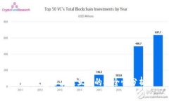 TP钱包与波达互助的安全性分析