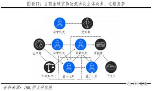 探索TP钱包1.2.5版：数字货币的安全与便捷之选
