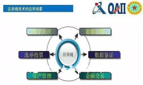 探索TP钱包1.3.3:全面解析功能与使用技巧