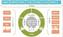 轻松提取手机钱包中的余额的方法
