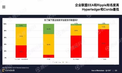 TP钱包官网无法访问？轻松解决方案导览